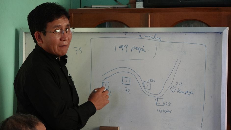 2014: Loilem, Myanmar